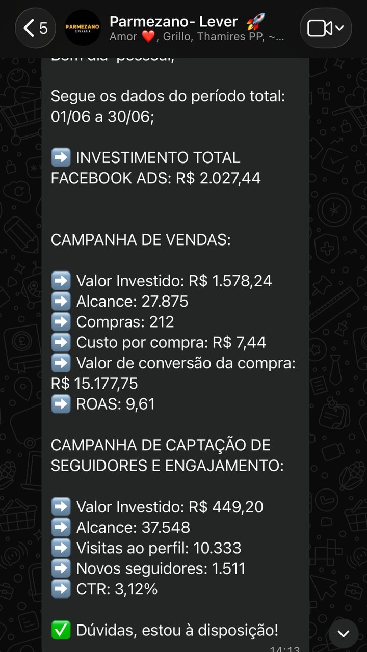 Resultado Parmezano: ROAS 9,61 em campanha de vendas